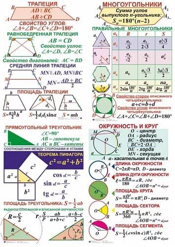 Pin auf Учёба