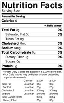 nutrition facts label nutrition facts template for starbucks coffee chart