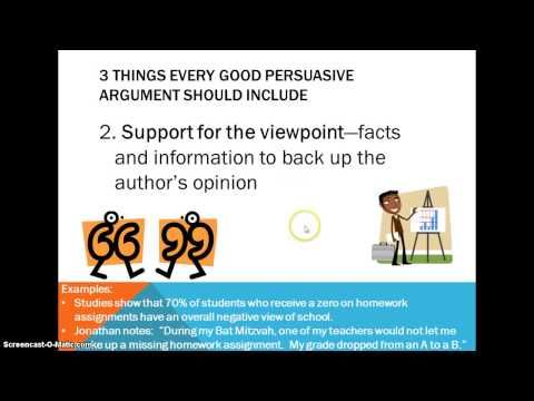 Elements of a persuasive essay