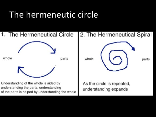 say it with symbols making sense of symbols connected mathematics 2