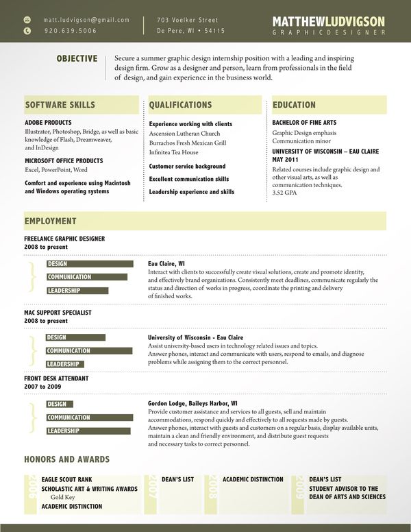 48 best resume images on Pinterest Free resume, Sample resume - community service worker resume 48 best resume images on Pinterest Free resume, Sample resume - community service worker resume