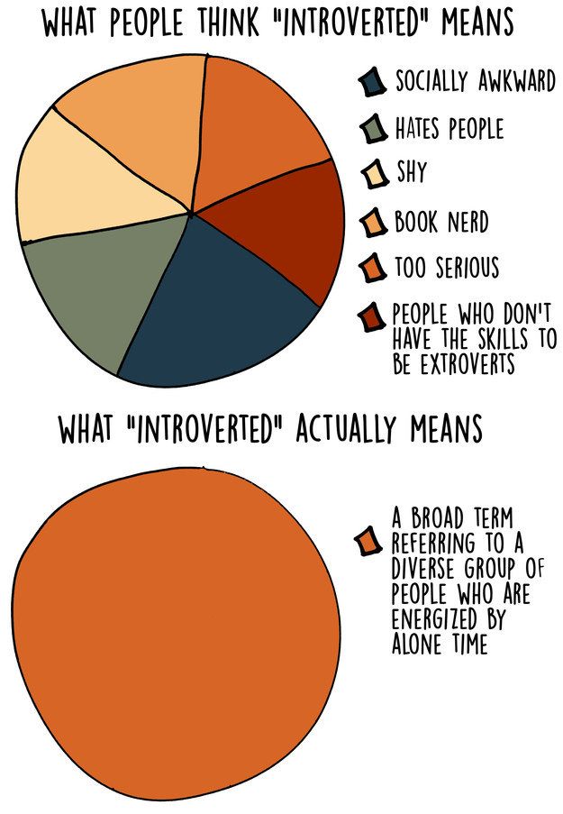 So many stereotypes, so little time: | 17 Graphs That Will Speak To You If You&#...