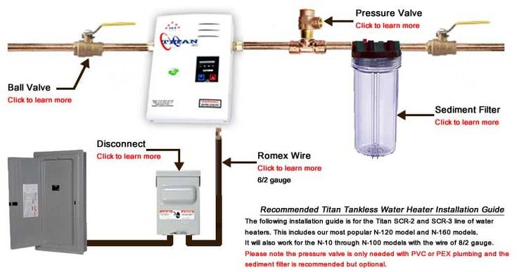 titan tankless (titantankless) on pinterest