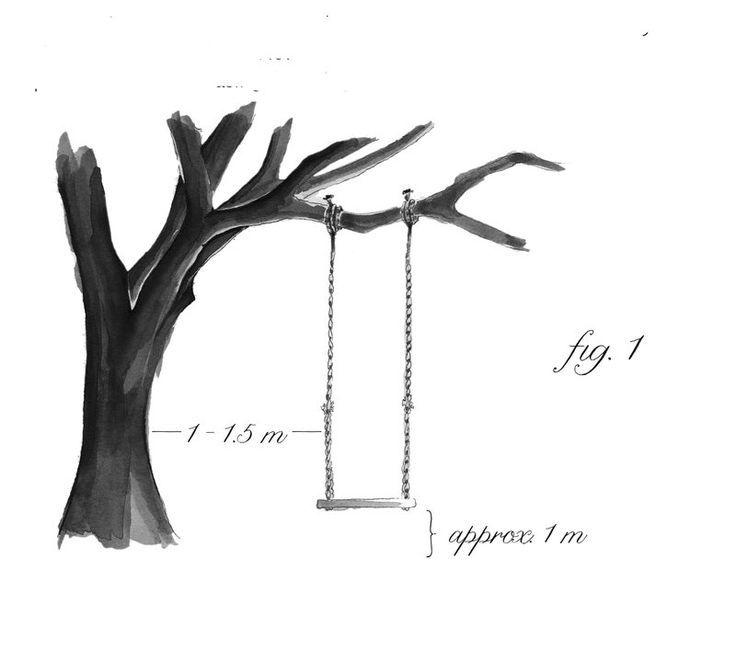 A Drawing Of A Tree With Two Swings Attached To It s Branches And The A Drawing Of A Tree With Two Swings Attached To It s Branches And The