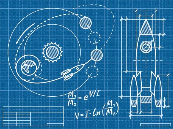 76 best blueprint images on Pinterest Outer space, Space race and - copy business blueprint for manufacturing 76 best blueprint images on Pinterest Outer space, Space race and - copy business blueprint for manufacturing