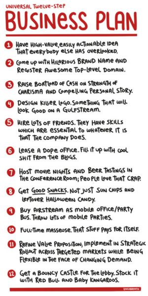 business plan creative words pinterest business planning