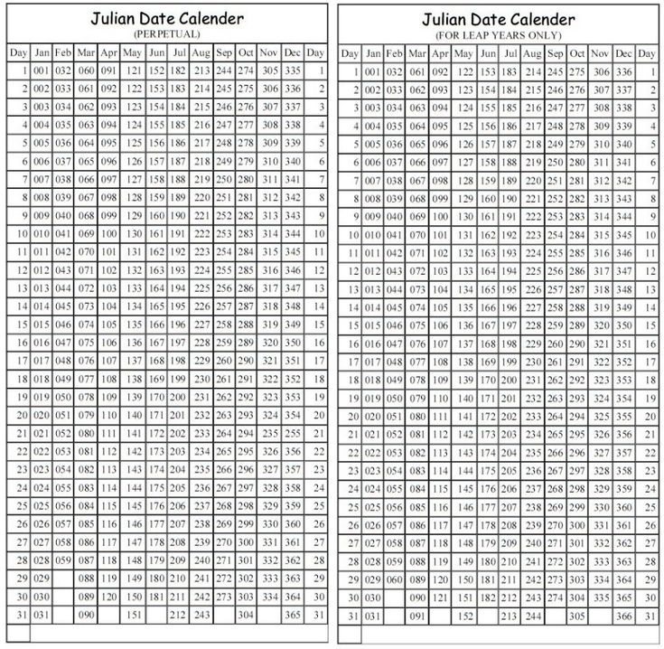 Julian Date Calendar Leap Year Printable