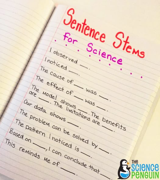 Starting Out with Sentence Stems- This post has ideas for using sentence stems i... Starting Out with Sentence Stems- This post has ideas for using sentence stems i... 2