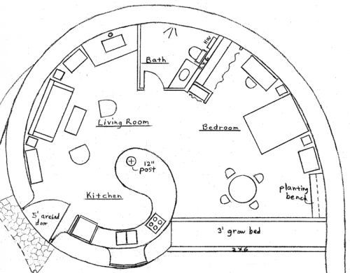 Underground Home Plans Designs best 25+ underground house plans ideas only on pinterest | w Underground Home Plans Designs best 25+ underground house plans ideas only on pinterest | w