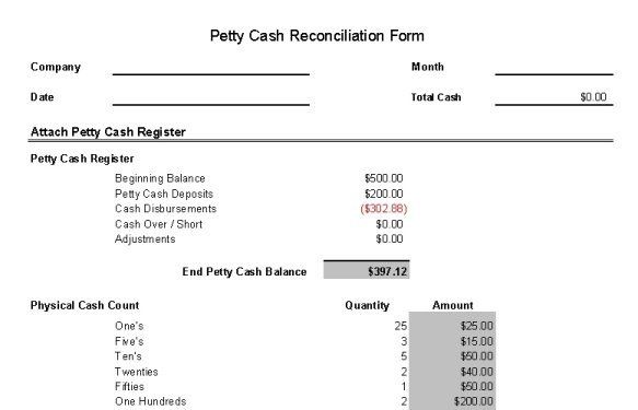 cash drawer reconciliation sheet