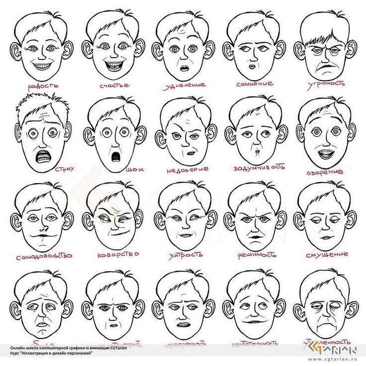 Рисунок чувства человека