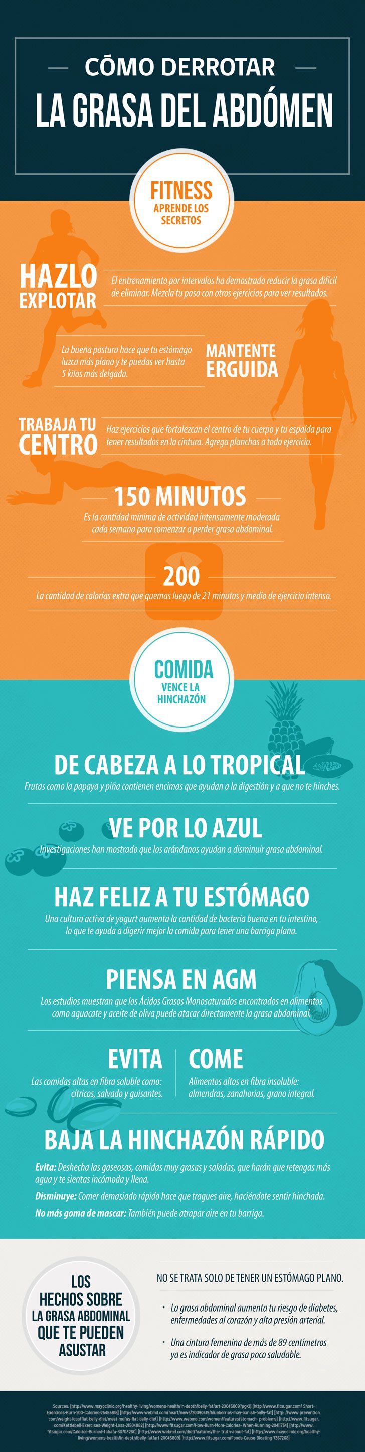 Como bajar de peso en una semana con dieta y ejercicio picture 9