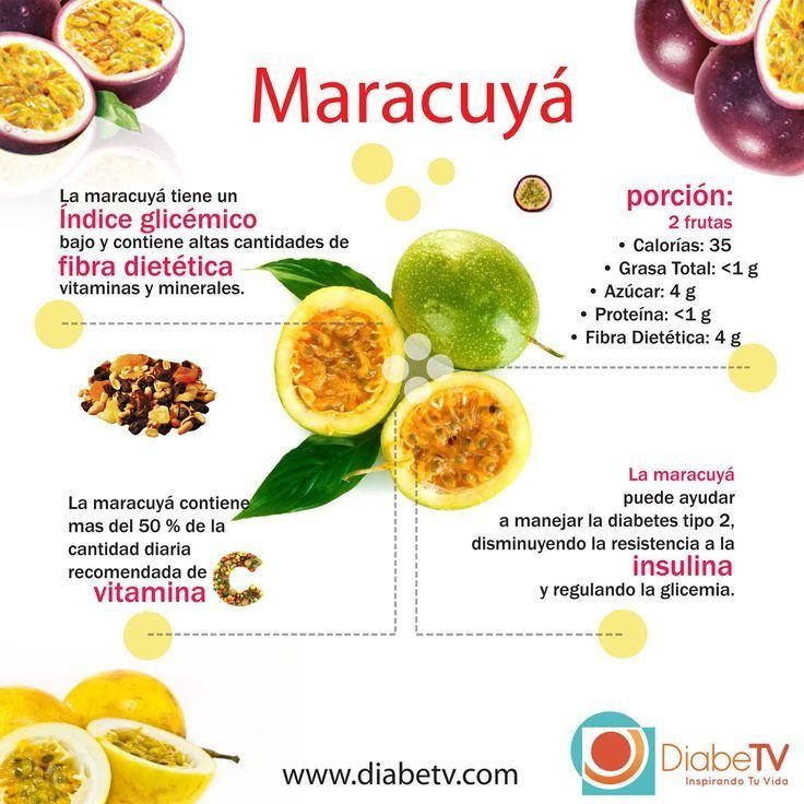 para que remedio lahoja de maracuya