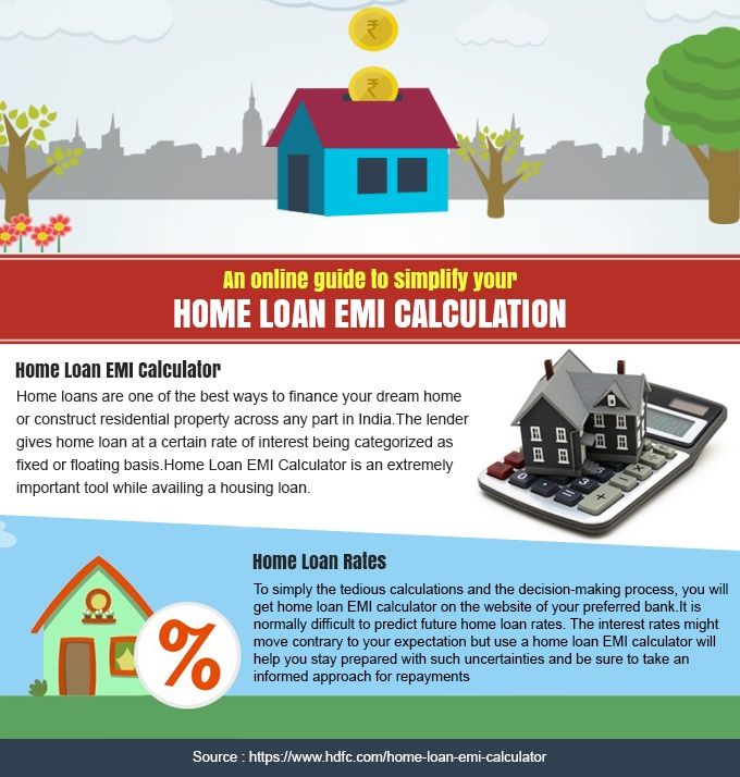 house loan calculator