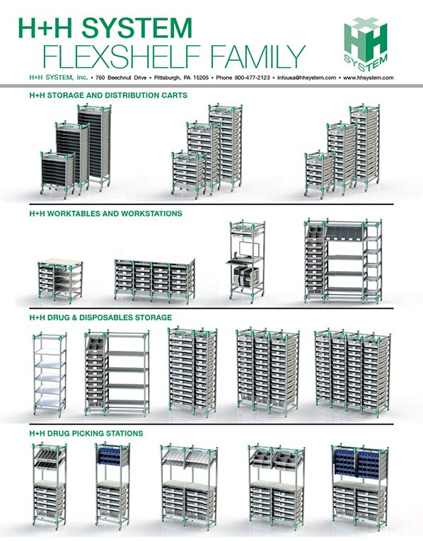 8 best Pharmacy Remodel Ideas images on Pinterest Pharmacy - cardinal health pharmacist sample resume 8 best Pharmacy Remodel Ideas images on Pinterest Pharmacy - cardinal health pharmacist sample resume