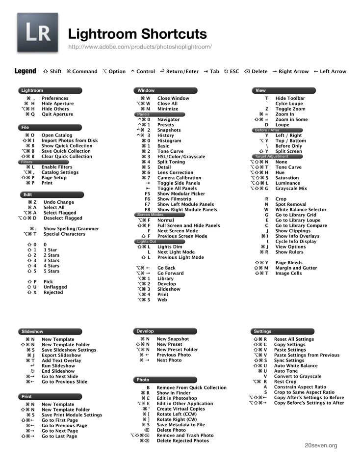 64 best Computer stuff images on Pinterest Cheat sheets, Computer - new blueprint css cheat sheet 64 best Computer stuff images on Pinterest Cheat sheets, Computer - new blueprint css cheat sheet