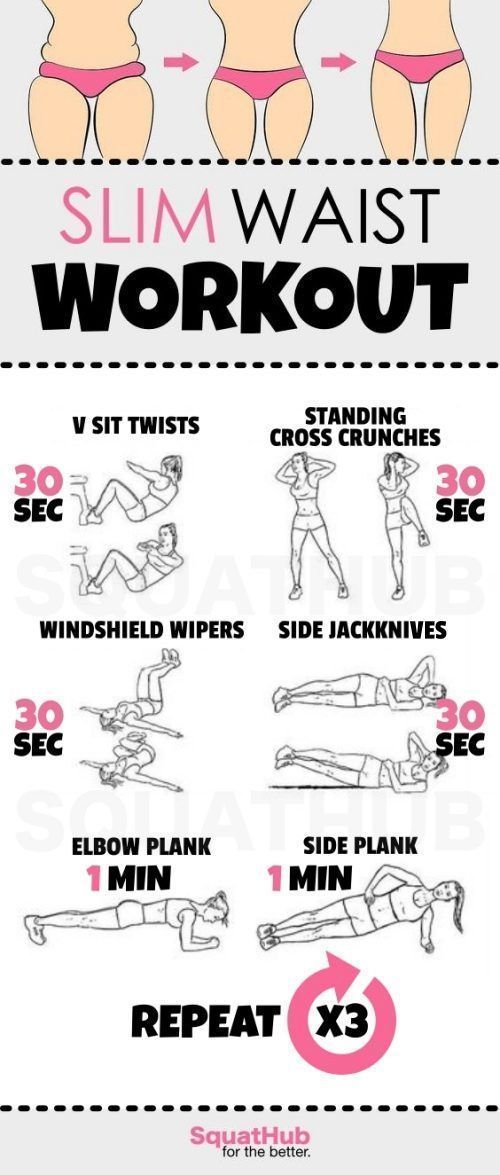 Slim Waist Workout That Gives You A Hourglass Figure