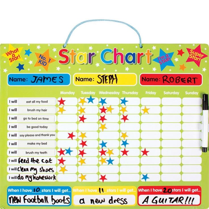 chores good goal setting for what they will get when toddler chore chart printable with pictures