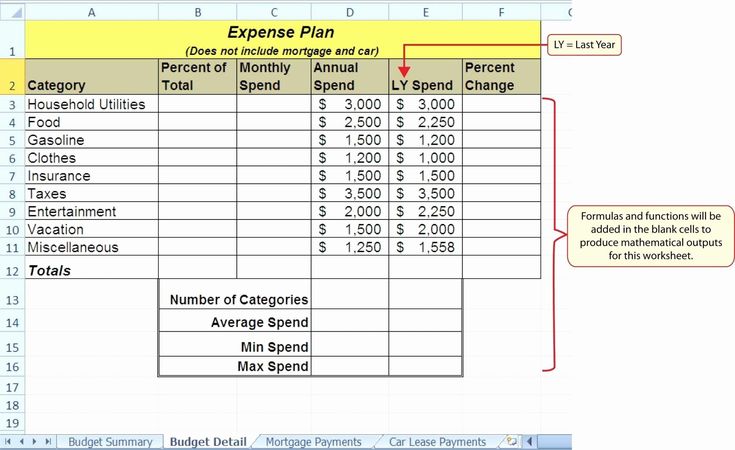 unique amortization calculator with extra payments excel car amortization calculator with extra payments