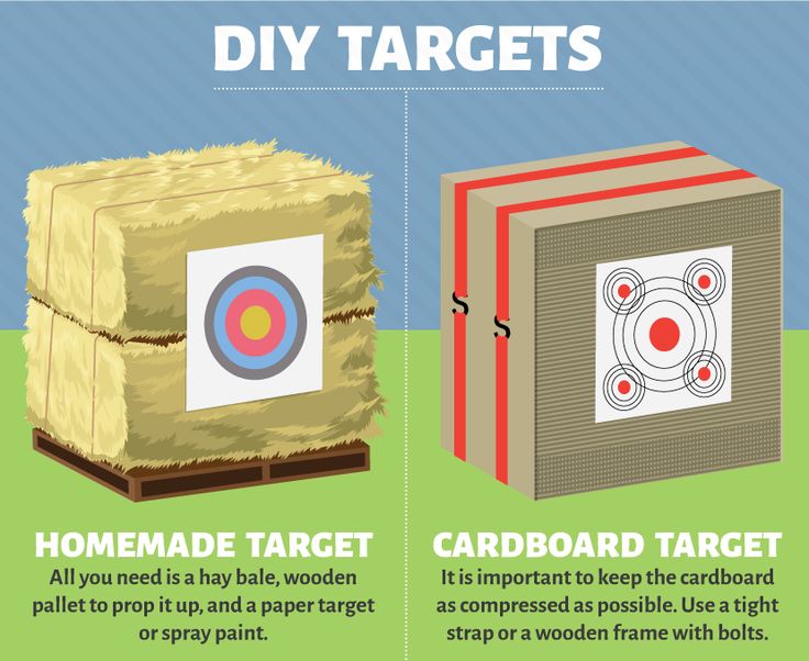 How To Get Your Kids Started In Archery Target Diy - Diy Spray Foam Archery Target How To Get Your Kids Started In Archery Target Diy - Diy Spray Foam Archery Target
