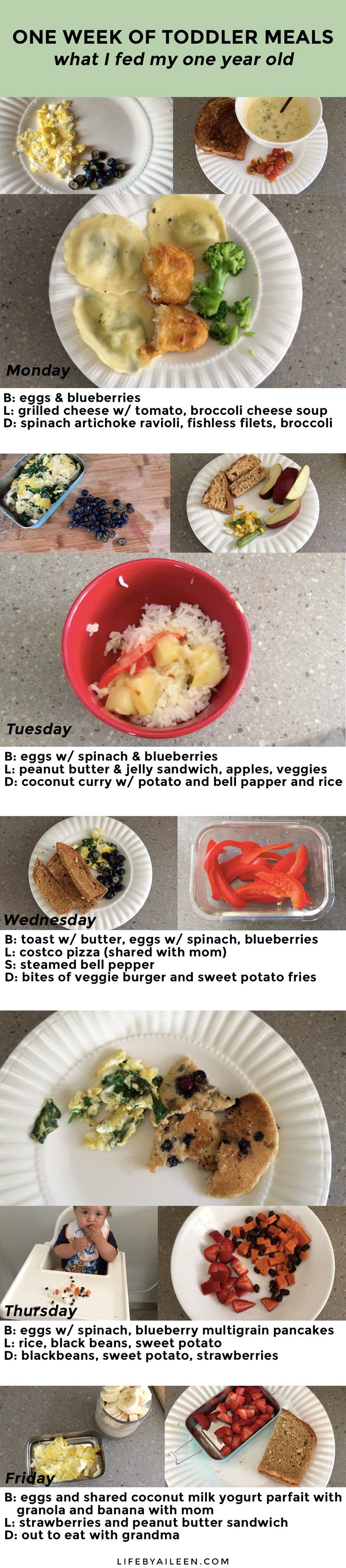 262 best feeding luna images on pinterest snacks cooking food and