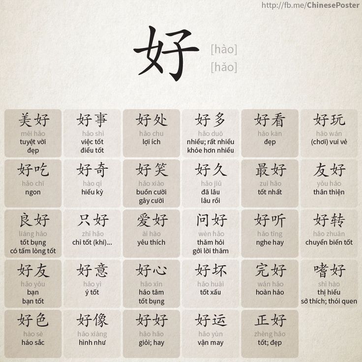 好 hăo hào và những từ ghép với nó 니하오 pinterest chinese pronunciation chart