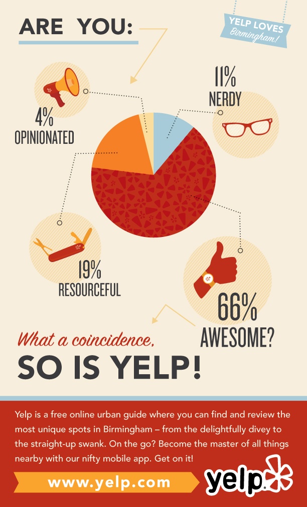 7 best yelp images on pinterest infographic infographics and yelp flyer