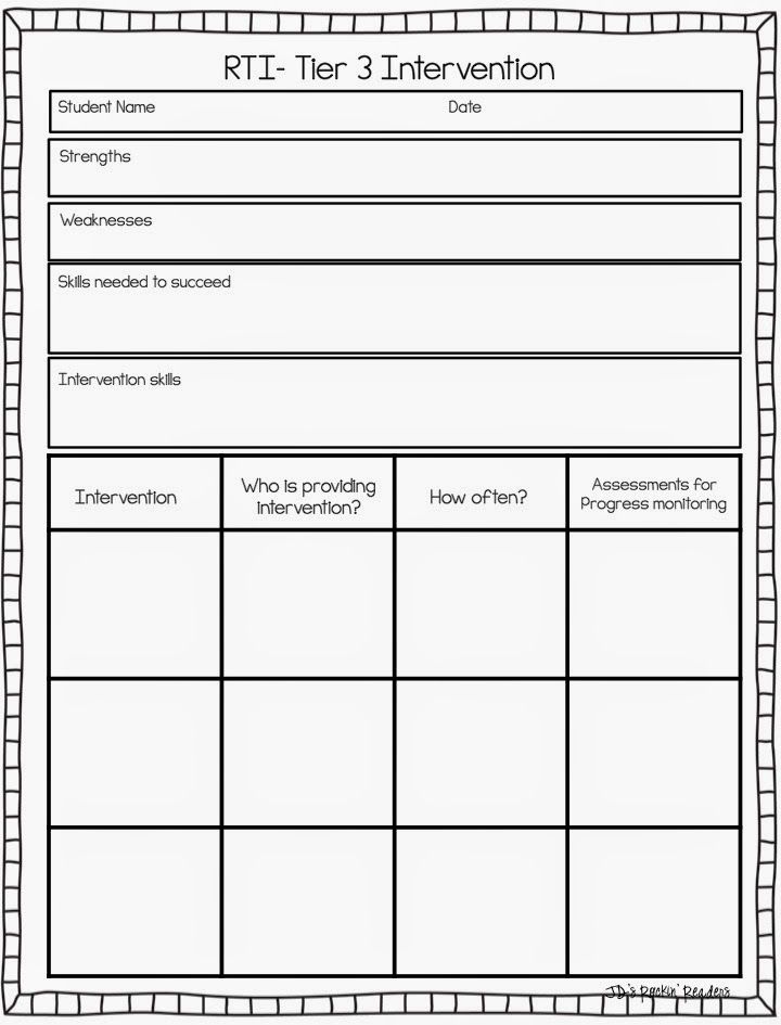 51 best RTI ideas images on Pinterest Classroom decor, Classroom - rti coach sample resume 51 best RTI ideas images on Pinterest Classroom decor, Classroom - rti coach sample resume