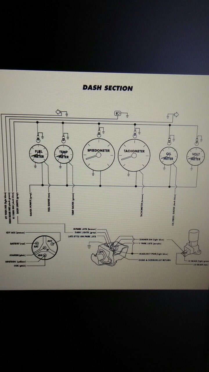 Pin By Dean Hardiman On Auto Wiring Simple To Use