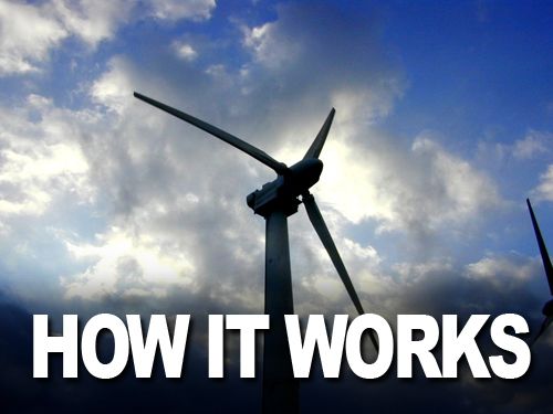 How Wind Energy Works 89 best wind turbines images on pinterest | wind power, wind How Wind Energy Works 89 best wind turbines images on pinterest | wind power, wind