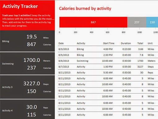 raj excel activity log tracker excel 2013 online template raj