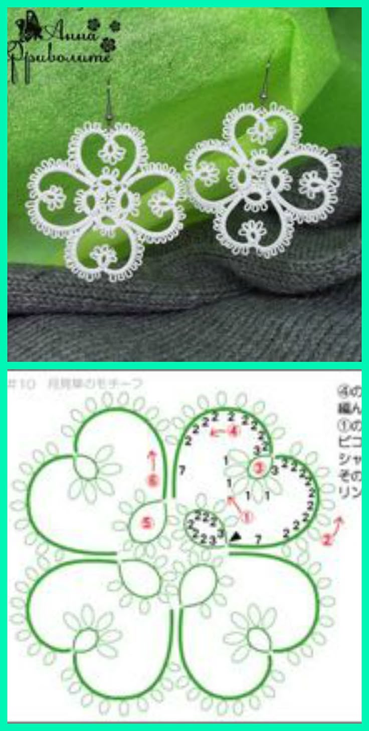 Tatting projects for teapots (photo, video) Tatting projects for teapots (photo, video)