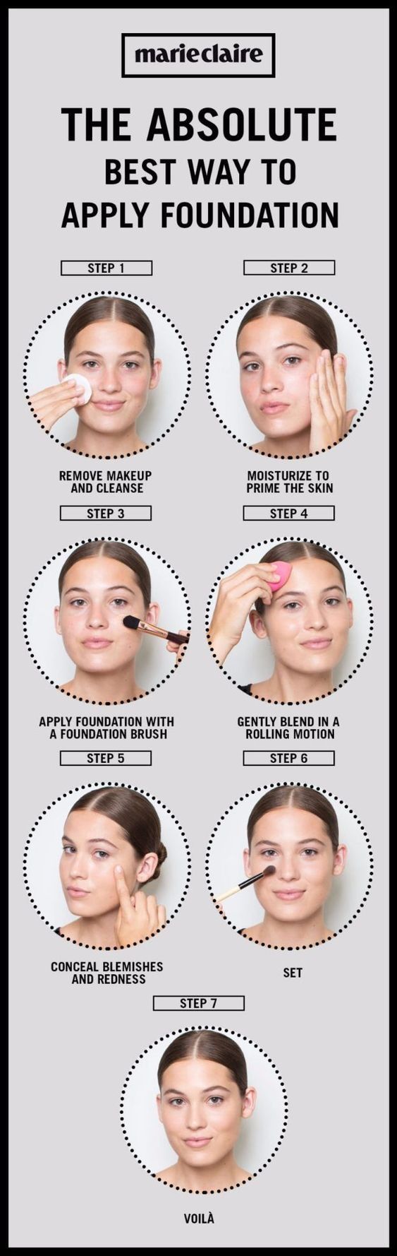 Make-up-Tipps für Anfänger, Make-up-Tipps für Jugendliche, Make-up-Tipps und Tricks, Make-up … – Wishing for great MakeUp