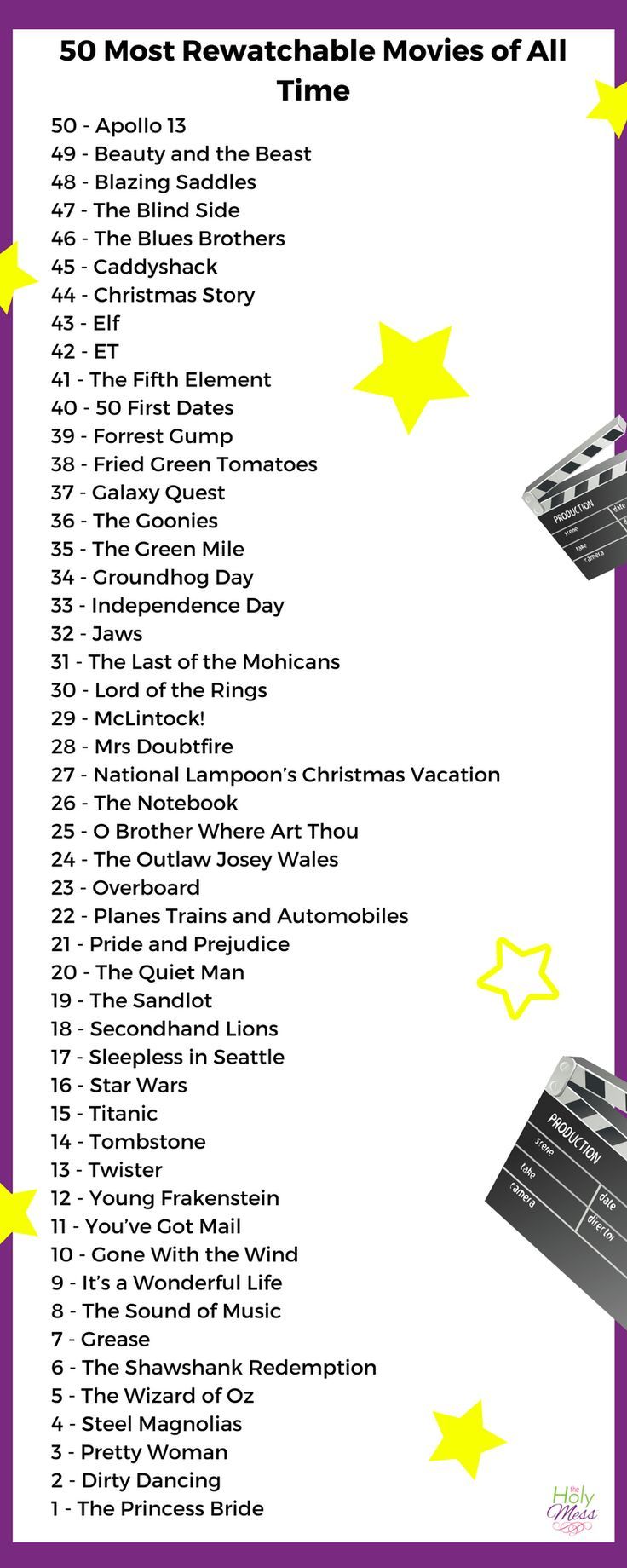 50 Most Rewatchable Movies of All Time #Movies #Rewatchable #Time 50 Most Rewatchable Movies of All Time #Movies #Rewatchable #Time