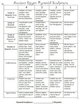 8 best Peer and Self Assessment images on Pinterest Classroom - peer evaluation form sample 8 best Peer and Self Assessment images on Pinterest Classroom - peer evaluation form sample