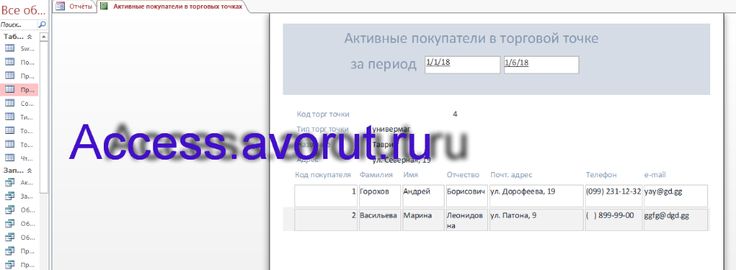 Курсовая Работа Информационная Система Медицинских Организаций Города Курсовая Работа Информационная Система Медицинских Организаций Города