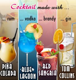 A List Of Por Alcoholic Drink Names Everyone Should Know Low A List Of Por Alcoholic Drink Names Everyone Should Know Low Carb Drinks