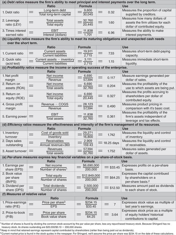 11 best Bookkeeping images on Pinterest Accounting, Finance and - audited accounts template 11 best Bookkeeping images on Pinterest Accounting, Finance and - audited accounts template