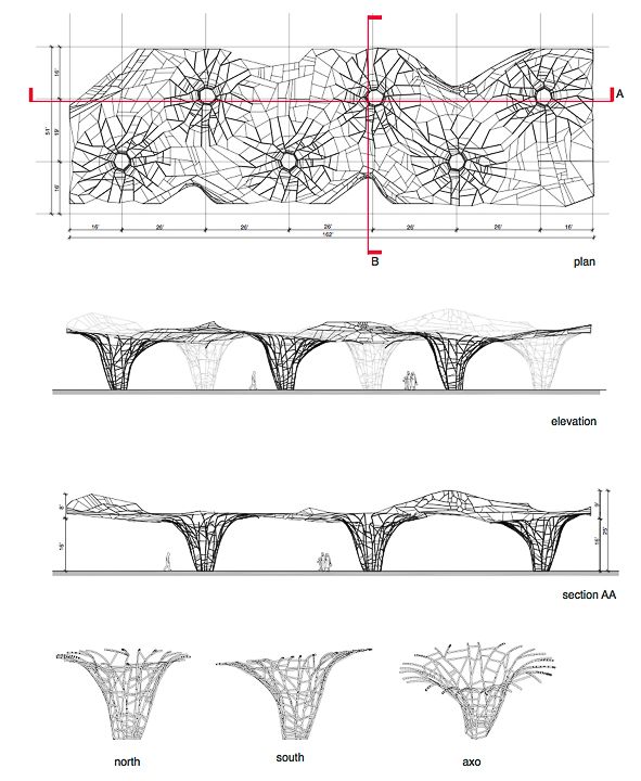 Architecture Design And Planning best 25+ urban design diagram ideas only on pinterest | urban Architecture Design And Planning best 25+ urban design diagram ideas only on pinterest | urban