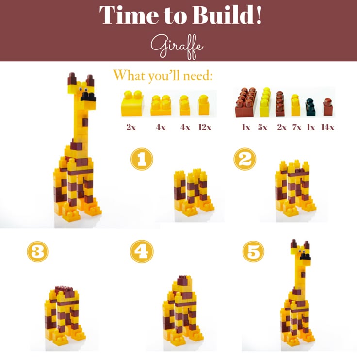 Pin page