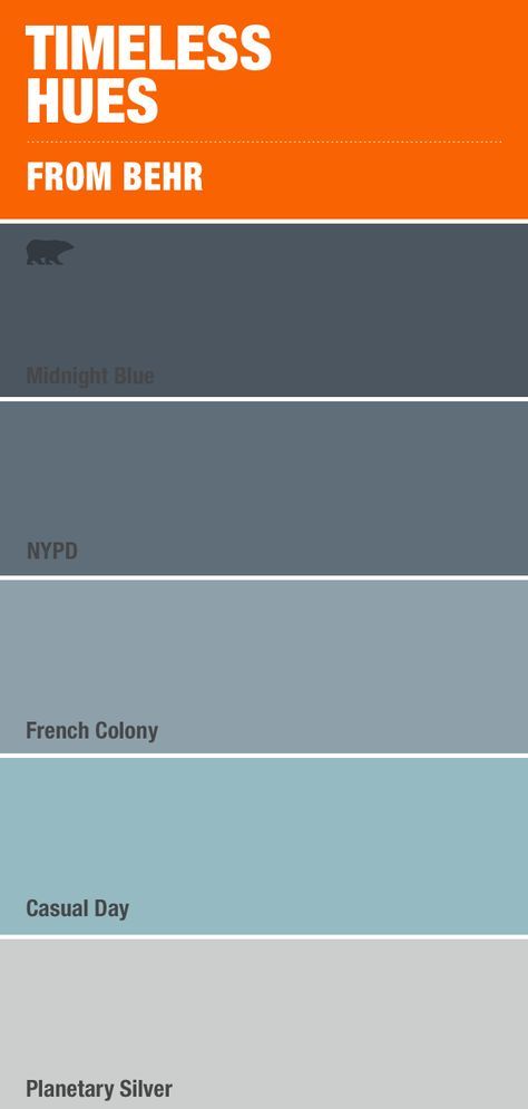 Nothing’s more timeless than this costal mix of blue and grey paint