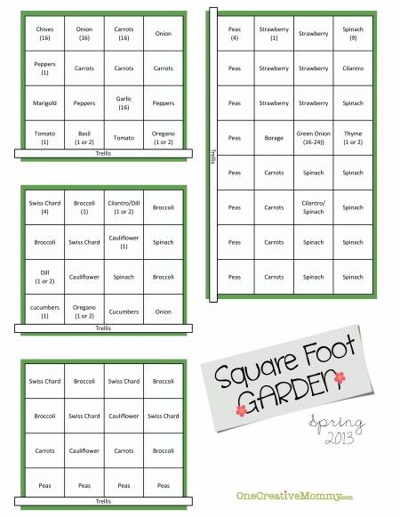 38 Best Square Foot Gardening Images On Pinterest Gardening Spring Square Foot Garden Plan Ideas - I will try the Raised beds - 38 Best Square Foot Gardening Images On Pinterest Gardening