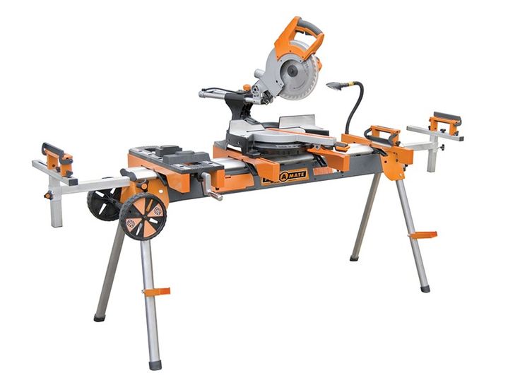 How to Pronounce Miter Saw