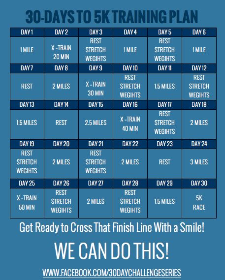 30 days to 5k training challenge eat drink be skinny weight training journal