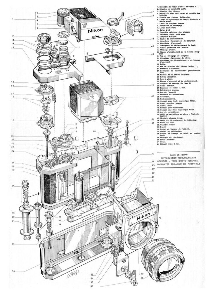 14 best Blueprints, Maps, Schematics images on Pinterest Maps - copy blueprint denver land use and transportation plan 14 best Blueprints, Maps, Schematics images on Pinterest Maps - copy blueprint denver land use and transportation plan