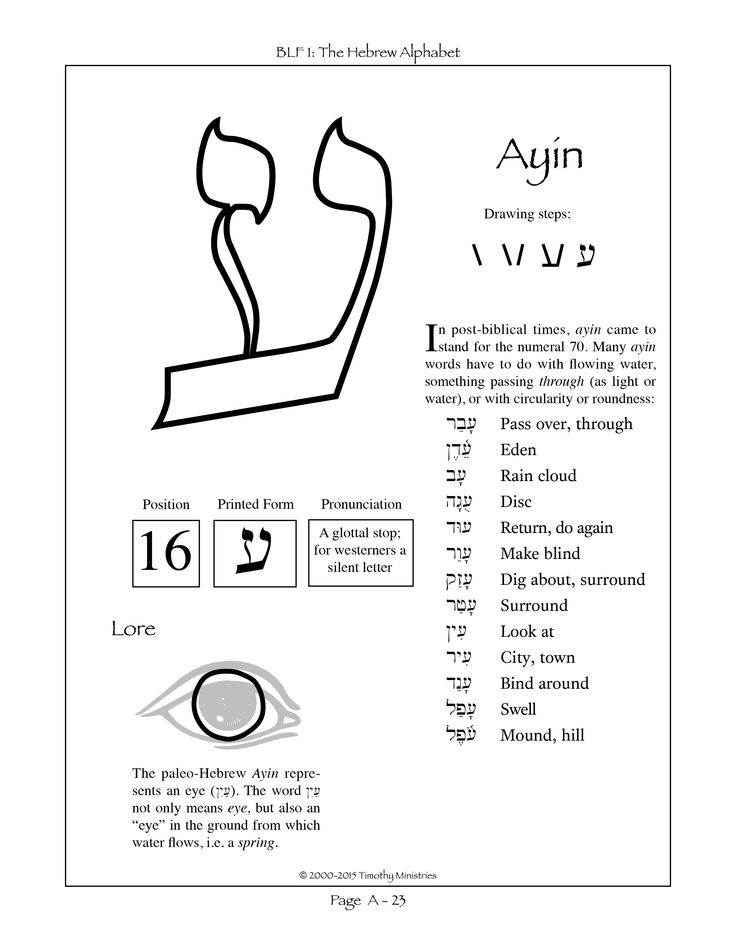 650 best hebrew images on pinterest biblical hebrew hebrew words 16th letter of the hebrew alphabet