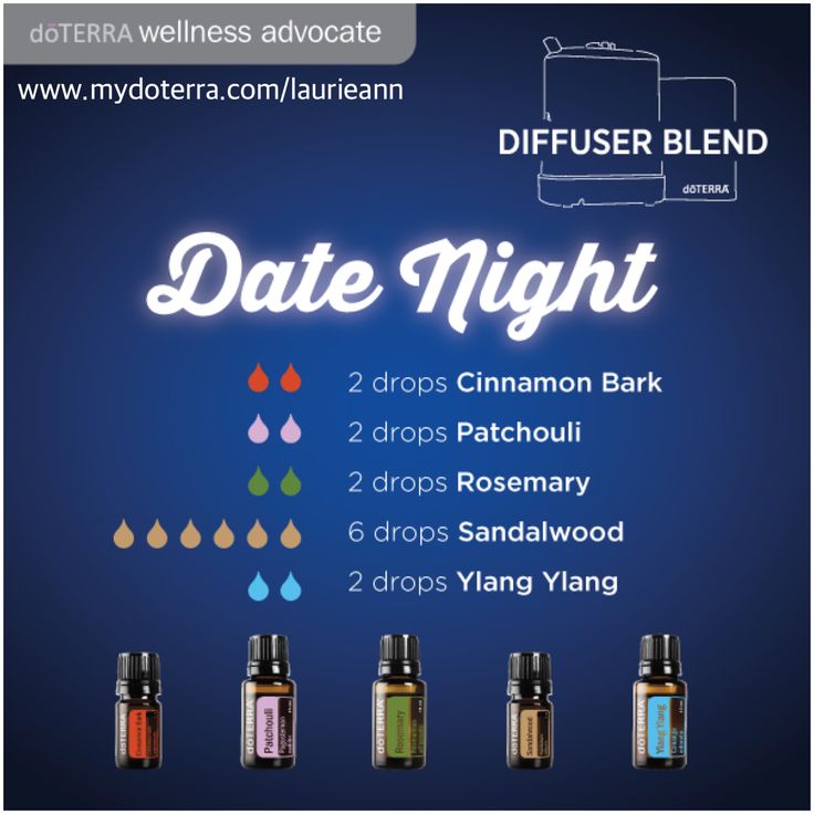 Dating oil