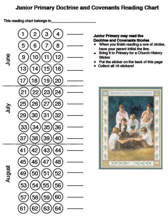 scripture reading chart for the kids fun idea for the scripture reading charts for kids