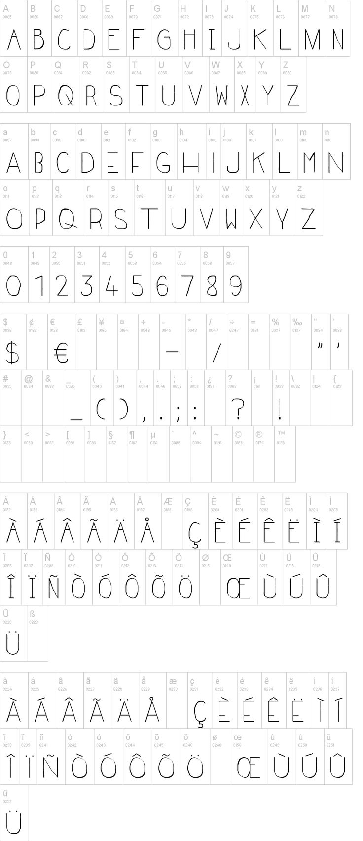 frenchy font dafont com typography fonts lettering cursive free fonts
