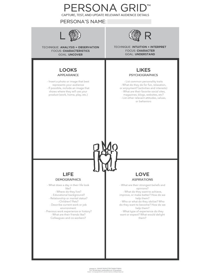 service design templates